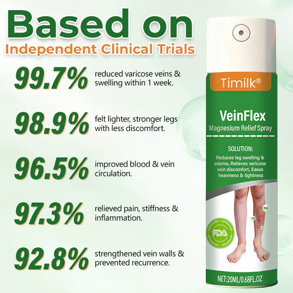VeinFlex Magnesium Spray for Vein Relief 🔥 FDA Certified (Clinically proven relief for swollen legs, poor circulation, and varicose veins 🩺)