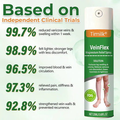 VeinFlex Magnesium Spray for Vein Relief 🔥 FDA Certified (Clinically proven relief for swollen legs, poor circulation, and varicose veins 🩺)