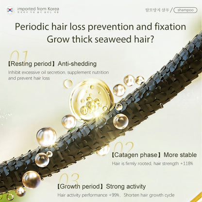 Dr.ville Anti-Hair Loss Shampoo ( BUY 1 GET 1 FREE )