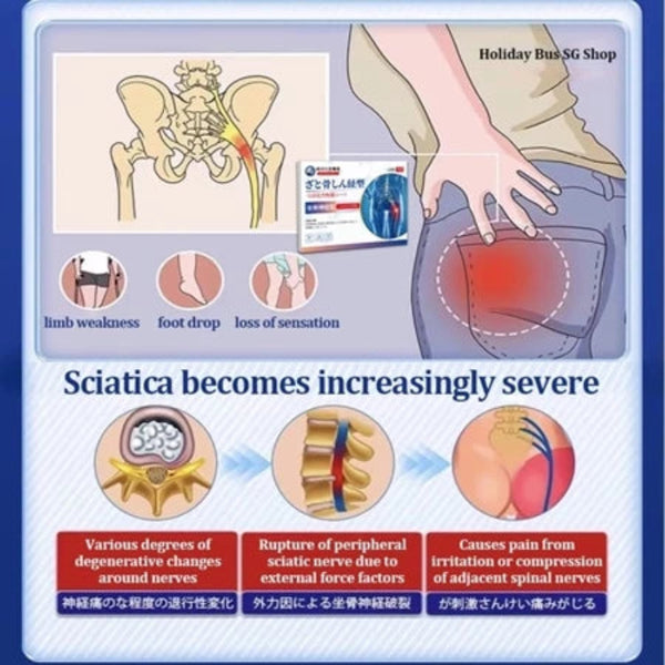 Japan Sciatica Pain Relief Patch – Pack of 20pcs ( BUY 10 GET 10 FREE )
