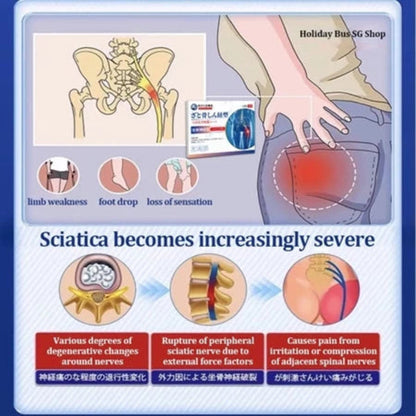 Japan Sciatica Pain Relief Patch – Pack of 20pcs ( BUY 10 GET 10 FREE )